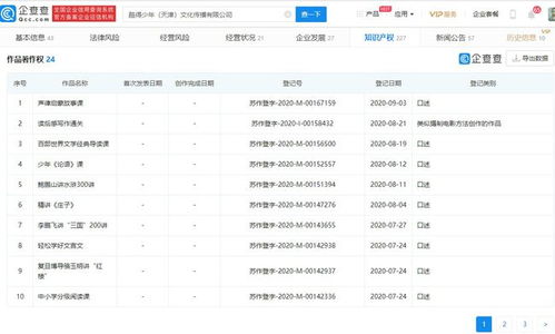 少年得到获近2亿元B轮融资，前央视主持人张泉灵担任董事长，加强电脑图文设计布局
