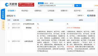 曹操出行子公司扩展经营版图，新增住房租赁业务引关注